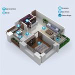 VİP Ağıllı Ev Paketi-2 otaqlı mənzil